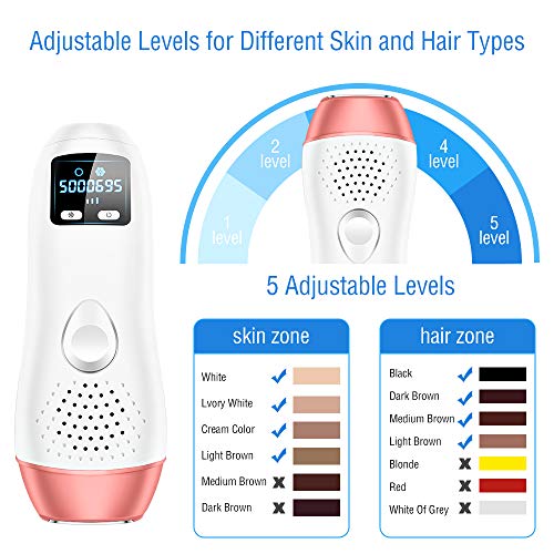 Depiladora Luz Pulsada, IPL 500000 Flashes Dispositivo de Depilación Biknilina Pierna Cuerpo para Mujer Usar el Hogar