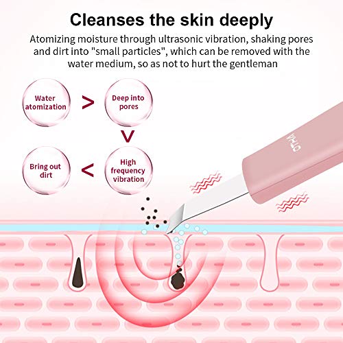 Depurador de la piel, Skin Scrubber OTHA Espátula de piel limpiadora facial -Extractor de comedones- Limpiador ultrasónico de poros -Masajeador Facial Lifting Tool