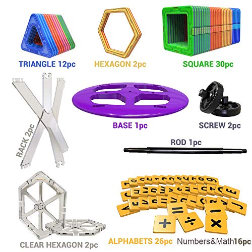 Desire Deluxe Bloques de Construcción Magnéticos Infantiles - Juego Creativo Educativo de 94 Piezas de Formas Geométricas con Imanes para Estimular la Imaginación Niños y Niñas