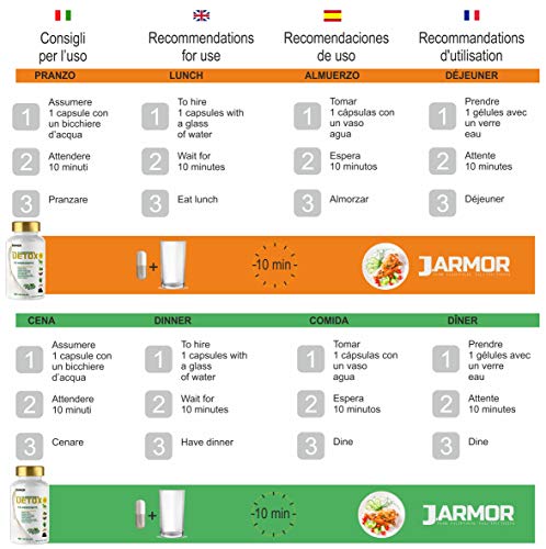 DETOX Adelgazante Drenaje Desintoxicante Hígado Antioxidante Mejora digestión los gases intestinales