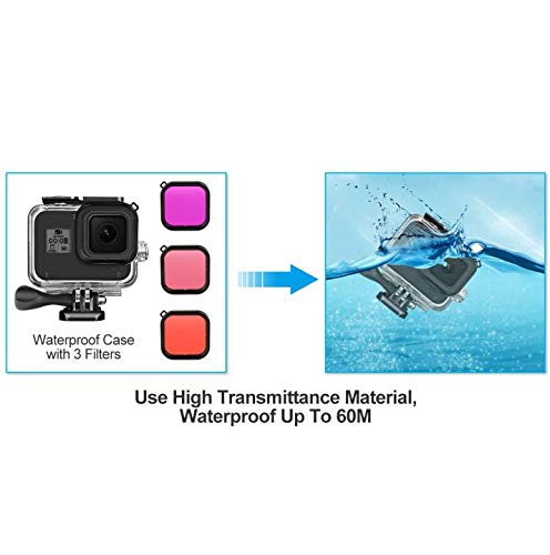 Deyard 52 en 1 Kit de Accesorios para GoPro Hero 8 Black, Funda Impermeable con 3 Filtros, Funda de Goma para Cuerpo/Cabeza/Correa de Muñeca/Clip de mochilas para el coche