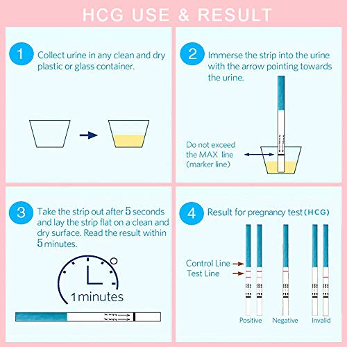 DIAGNOS-30Tests de Ovulación 20 mIU/ml y 5 Pruebas de Embarazo 10mIU/ml - Nuevo Formato Económico de 2,5 mm.