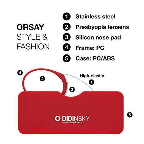 DIDINSKY Gafas de lectura sin patillas graduadas para hombre y mujer transparentes. Gafas de presbicia para hombre y mujer retro o vintage para vista cansada. Red +2.5 – ORSAY
