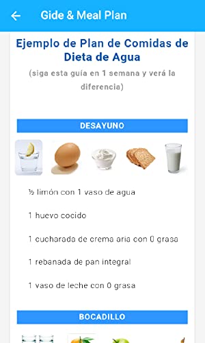 Dieta del Agua – Salud y Bajar de Peso Rápido