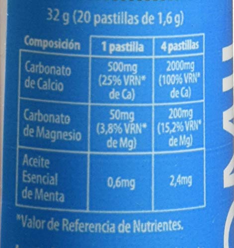 DietMed Gastromil en Pastillas - 20 Cápsulas