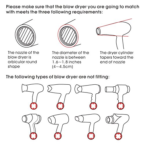 Difusor de secador de pelo, accesorio para difusor de cabello Segbeauty Secador de pelo Difusor con soplador Herramienta de peinado profesional para el cabello fino ondulado natural rizado - Negro