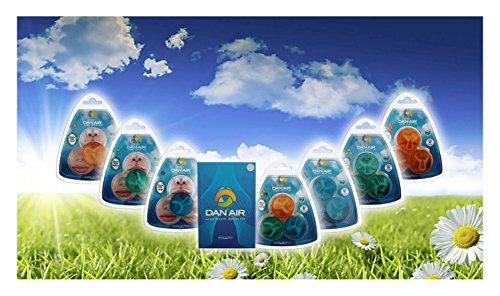 Dilatador Nasal Antironquido, Dispositivo Anti Ronquidos para una Mejor Respiración y para el Deporte - Probado por el Comité Olímpico Italiano - Made in Italy - STARTUP KIT