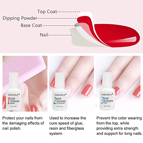Dip Powder Nail Kit,Dip Powder Nails Kit,Dipping Powder Nails Kit,Nail Dipping Powder Kit,con Base,Activador,Tapa,sin Necesidad de Lámpara UV/LED(3 Unidades)