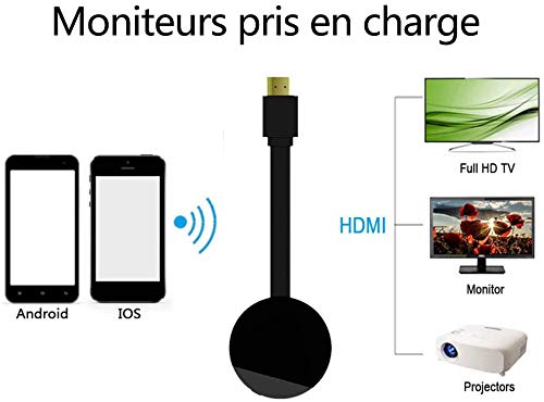 Display dongle WiFi HDMI 1080P Receptor de Pantalla inalámbrico Compatible con Miracast Airplay DLNA Compatible Chrome Android / iOS / teléfono móvil / PC / TV / Monitor / proyector