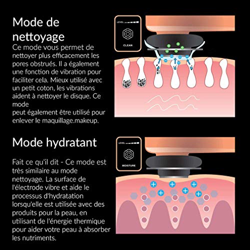Dispositivo de belleza de radiofrecuencia para contraer poros, antiarrugas, mejora el cutis, el levantador de la piel y el limpiador de la piel