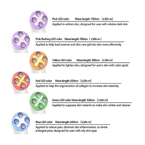 Dispositivo de belleza ultrasónico, dispositivo de belleza facial multifuncional 5in1, 6 modos de máquina de belleza LED dispositivo de masaje de mesoterapia, cuidado de la piel de fotón