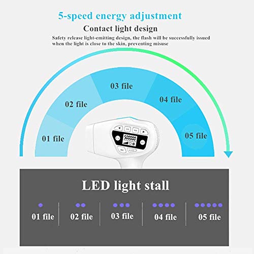 Dispositivo de depilación permanente IPL para depilación permanente, depiladora láser sin dolor con 1500000 flashes para mujeres y hombres en el hogar Dispositivo para el cuerpo,