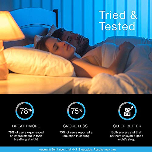 Dispositivos Antirronquidos, 3 PCS Anti Ronquidos Soluciones de Silicona Clip Magnético Antirronquidos, Dejar de Roncar Cómodo y Profesional Ayuda para Dormir Aliviar Ronquidos para Hombres Mujeres
