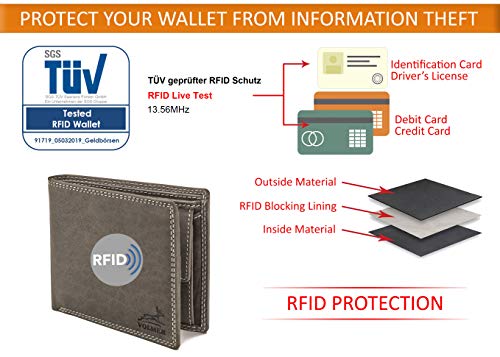 Diverso Cartera De Cuero En Horizontal Hombres Mujeres Bloqueo RFID Fa.Volmer Serie #Easycomfort (Natural Gris)