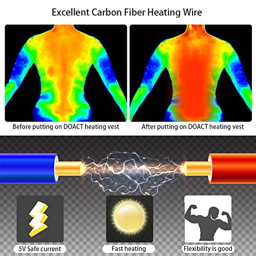 DOACT Chaleco Calefactable Exteriores, Chaqueta Calefactable Lavable, Tres Engranajes Eléctrica Calefactable Chaquetas Acampada y Marcha, Adecuado Hombres y Mujeres Caza Pesca Esquiar (L)