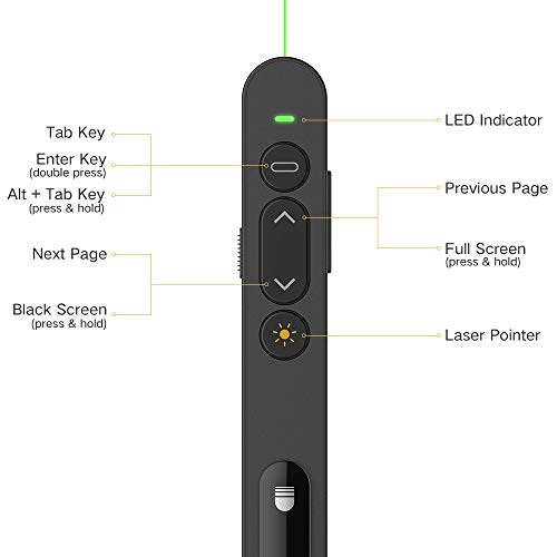Doosl Puntero Laser Presentaciones, Presentador Remoto con luz Verde, Abrir Enlaces, Control de Volumen-Clicker de PowerPoint de 2.4GHz para Clases, Salas de Conferencias, Dala de Dxposiciones y Más