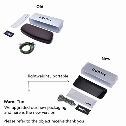 DOOViC - Gafas de lectura redondas, 2,75, lentes transparentes para hombres y mujeres, con marco TR90 flexible, duradero, súper ligero y plegable, diseño de templo italiano, gafas de lectores livianas