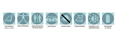 Dormio Esmeralda Colchón ViscoSoft reversible, Blanco, 90 x 190 x 24 cm (Todas las medidas)