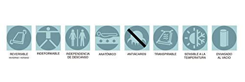 Dormio Ortopédico - Colchón de Eliocel, Blanco, 135 x 190 cm, altura 21 cm