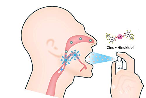 Dr ZinX Desinfectante Bucal Zinc + Hinokitiol Spray de protección bucal oral fresco - formulación pendiente de patente - protección duradera