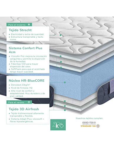 Dreaming Kamahaus | Colchón Extreme Comfort | 135x180cm| con Visco Air Pro | Altura ±23cm