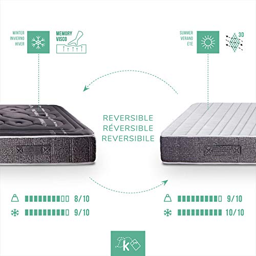 Dreaming Kamahaus Colchón Turmalina ViscoActive | Turmal.Ink® terapéutico | 180x200cm | Altura ±28cm