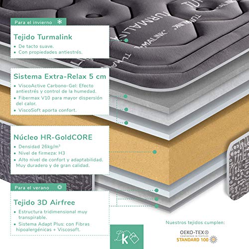 Dreaming Kamahaus Colchón Turmalina ViscoActive | Turmal.Ink® terapéutico | 180x200cm | Altura ±28cm