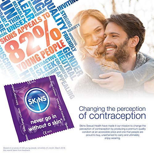 Dreamlove Skins Preservativo XXL - 12 Unidades