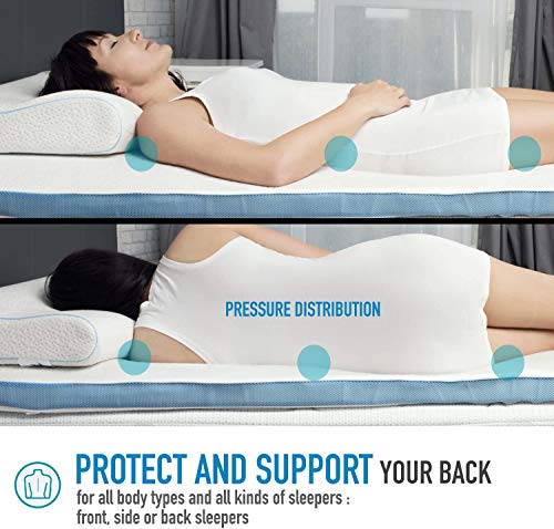 Dreamzie - Topper Colchón Viscoelástico 135 x 190 cm - 5 cm Espuma de Alta Densidad 45 kg/m3 Efecto Memoria Ergonómica - 4 Grande Esquinas 30cm - Certificación Oeko Tex