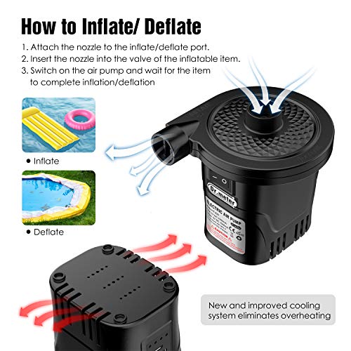 Dr.meter Inflador Electrico, Bomba de inflado eléctrica para Colchones de Aire y flotadores. Puerto USB para teléfono móvil, 3 boquillas Desmontables
