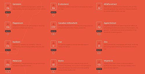 DS Laboratories Revita tablets tratamiento anti caida para hombre y mujer. 3 meses de tratamiento. 90 tabletas