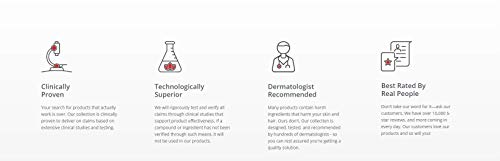 Ds Laboratories Spectral Dnc-N Breakthrough Hair Loss Growth Treatment System 60Ml/2Oz