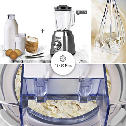 Duronic IM540 (Reacondicionado) Heladera para hacer Helados, Sorbete y Yogur Helado Caseros -Capacidad 1,5 L - Helados en 15-30 Minutos - Incluye Libro de Recetas