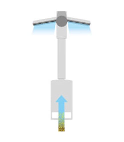 Dyson AB09 1600 W 230 V Plata 159 H x 295 L 189 L mm