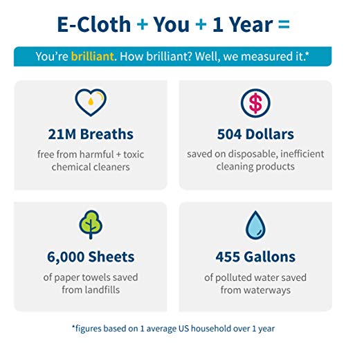 e-cloth - Pack de paños (4 para Limpieza General y 1 para Limpiar Cristal/abrillantar)
