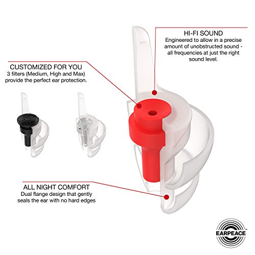 EarPeace HD Tapones de Oídos para Conciertos - Protección Auditiva de Alta Fidelidad para Festivales, DJs y Músicos (Standard, Red Case)