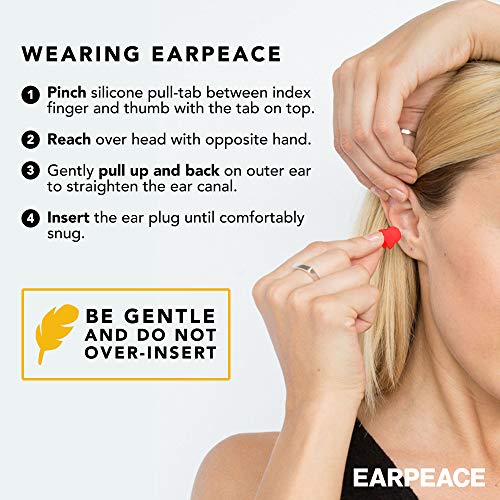 EarPeace Tapones de Oídos de Seguridad - Reducción de Ruido y Protección de Audición de Alta Fidelidad para Proyectos, Construcción y Ambientes de Ruidos Altos (Standard, Red Case)