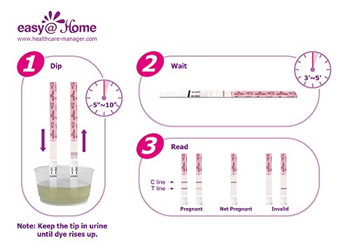 Easy@Home 50 Pruebas de Ovulación ultrasensibles y 20 Pruebas de Embarazo ultrasensibles