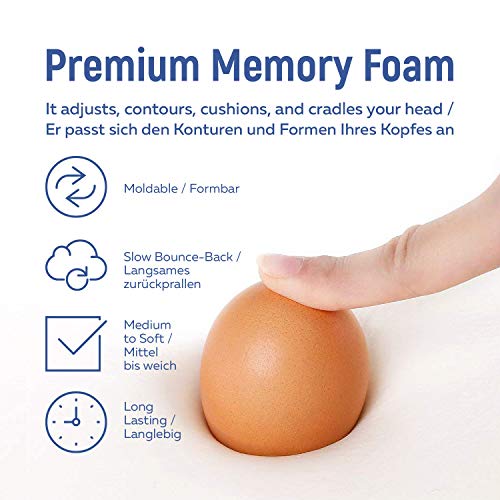 EcoNight - Almohada de espuma viscoelástica para el cuello, antironquidos, almohada ortopédica ergonómica, 50 x 36 cm, OEKO-TEX, hipoalergénica, de apoyo suave, Blanco, 50x36 cm