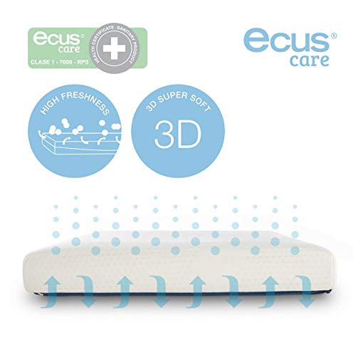 Ecus Care Kids, Colchón de Minicuna Ecus Care 80 x 50 cm es el Colchón de Minicuna para Bebé Antiasfixia que Ayuda a Prevenir la Plagiocefalia, Blanco