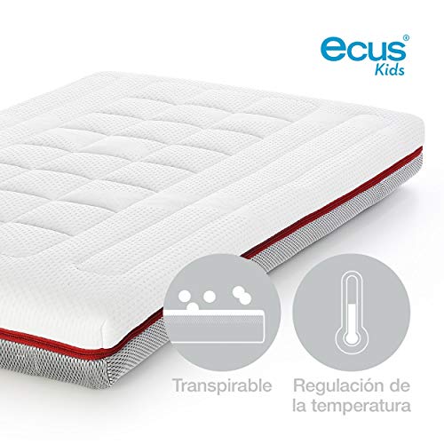 Ecus Kids, El colchón de cuna Pigü, es el colchón cuna que ayuda a corregir el síndrome de cabeza plana del bebé - 140x70x12