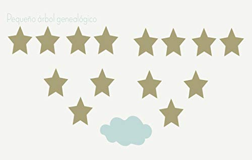 El álbum de mi bebé (Embarazo, bebé y niño)