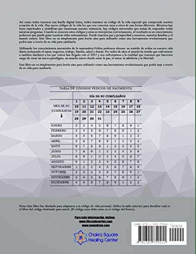 El Código de la Vida #4 Pronóstico Anual Para 2016