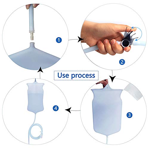 El kit de bolsa de lavado utiliza gel de sílice transparente de, que se utiliza para limpiar café y agua