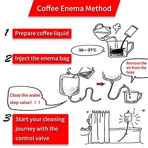 El kit de bolsa de lavado utiliza gel de sílice transparente de, que se utiliza para limpiar café y agua