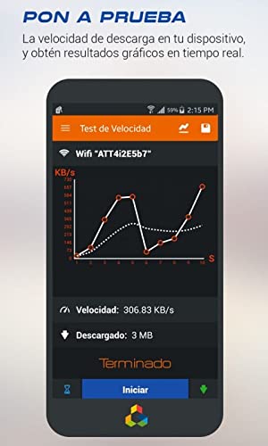 El Test de Velocidad