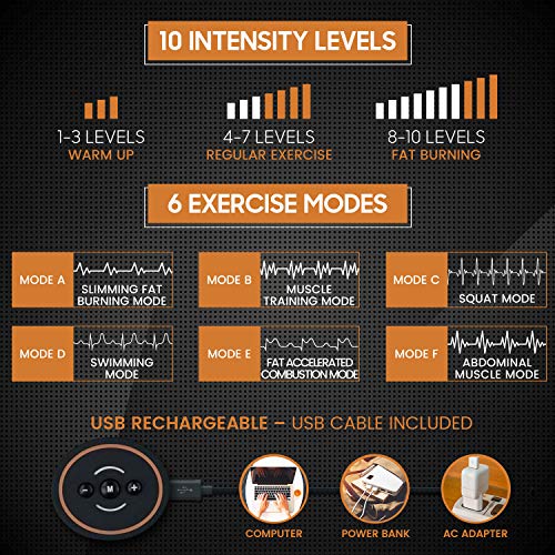 Electroestimulador Muscular Abdominales - Estimulador Eléctrico USB Recargable, Para Abdomen, Brazos, Piernas y Cintura, Masajeador y Reductor Abdominal 8 Nodos, Para Adelgazar y Tonificador Muscular