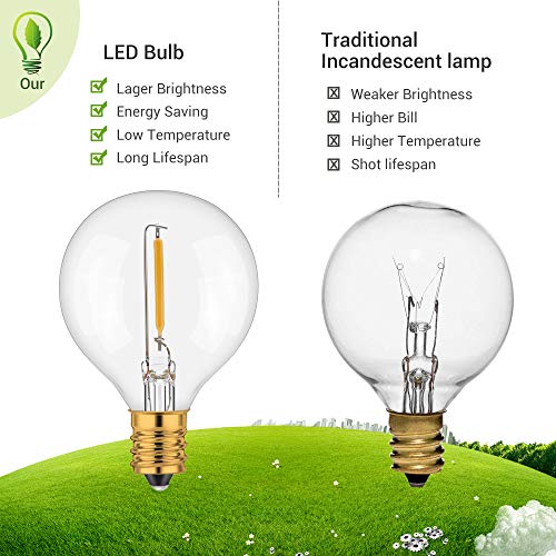 Elegear Guirnaldas Luminosas Exterior, 12,2M G40 Guirnaldas Luces Interiores, Cadena de Luz con 30+3 LED Bombillas, Guirnalda Luz para Festivales, Bodas, Jardín, Patio