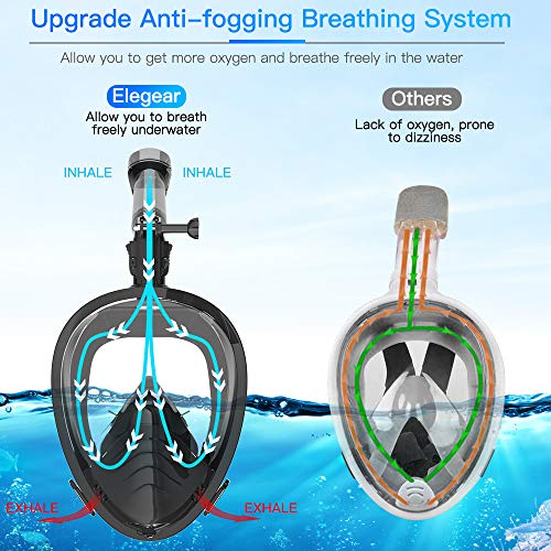 Elegear Máscara de Buceo del HD[2020 Nuevo], 180°Vista Máscara de Snorkel Anti-Niebla y Anti-Fugas con diseño panorámico de Cara Completa y Silicona FDA para Adultos y Niños（Negro,L/XL）