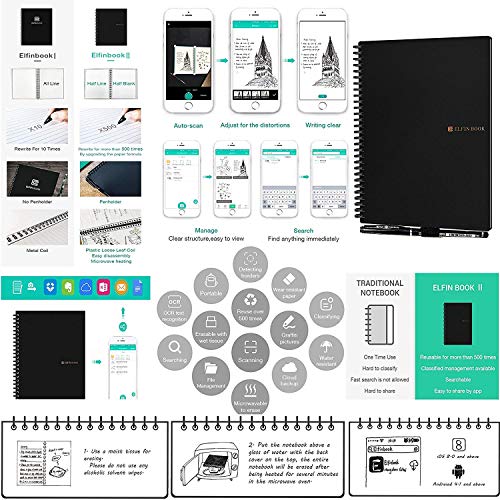 Elfinbook Cuaderno Inteligente Reutilizable, Everlast Smart Notebook, Bolígrafo Borrable Incluido (Negro B5)